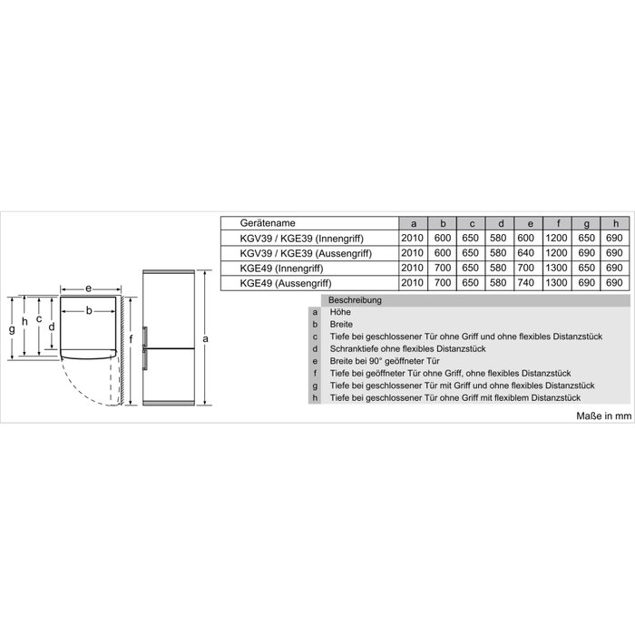 Bosch KGE39ALCA Bosch KGE39ALCA