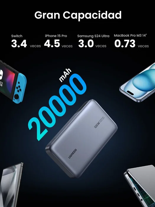 Ugreen Batería externa 20.000 mAh 100 W Gris Ugreen Batería externa 20.000 mAh 100 W Gris