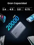Ugreen Batería externa 20.000 mAh 100 W Gris