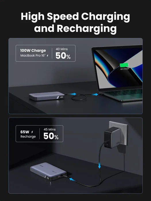Ugreen Batería externa 20.000 mAh 100 W Gris Ugreen Batería externa 20.000 mAh 100 W Gris
