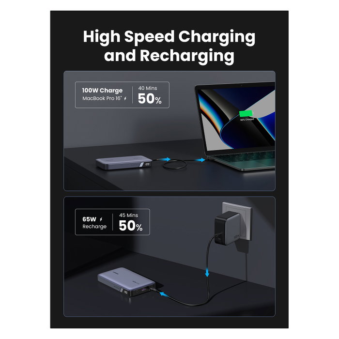Ugreen Batería Externa 20000 mAh 100 W Gris 25188 Edition Ugreen Batería Externa 20000 mAh 100 W Gris 25188 Edition
