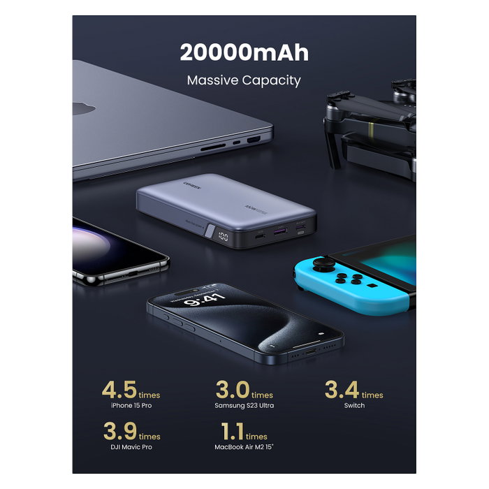 Ugreen Batería Externa 20000 mAh 100 W Gris 25188 Edition Ugreen Batería Externa 20000 mAh 100 W Gris 25188 Edition