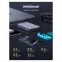 Ugreen Batería Externa 20000 mAh 100 W Gris 25188 Edition