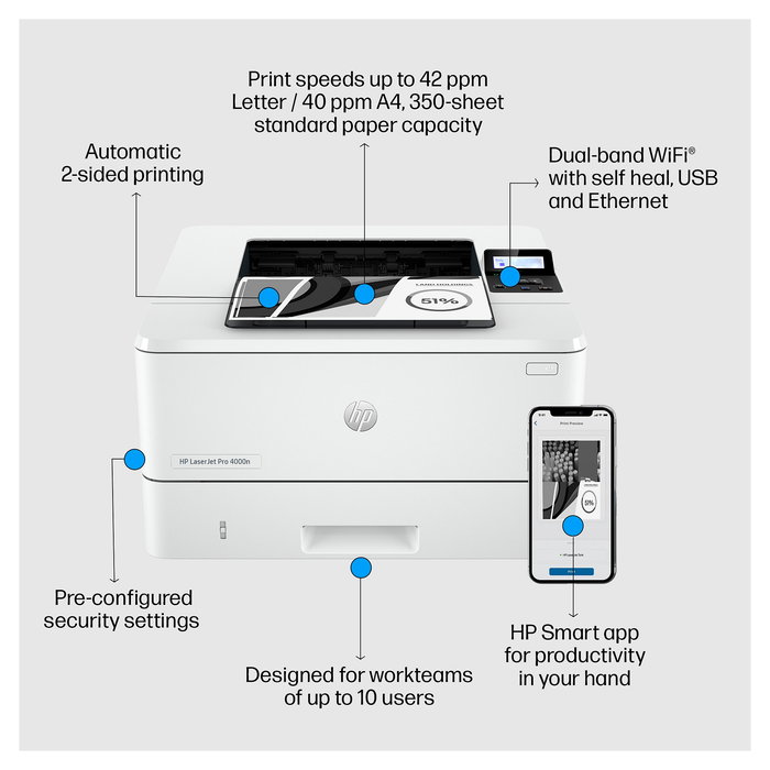 HP LaserJet Pro 4002dn Impresora Láser Blanco HP LaserJet Pro 4002dn Impresora Láser Blanco