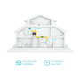 TP-Link TL-WPA7619 KIT Adaptadores Powerline WiFi/AC/AV1000