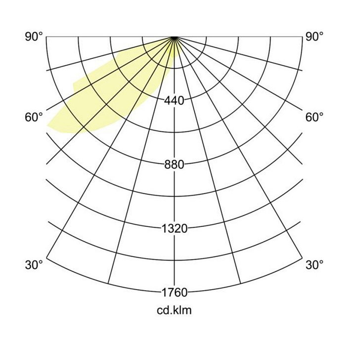 Brumberg. Leuchten 60208183 EB-Wandl. CARDUI rechte Aplique de exterior 2W IP65 Brumberg. Leuchten 60208183 EB-Wandl. CARDUI rechte Aplique de exterior 2W IP65