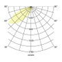 Brumberg. Leuchten 60208183 EB-Wandl. CARDUI rechte Aplique de exterior 2W IP65
