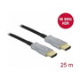 DeLOCK Cable Óptico Activo HDMI 4K 60 Hz 25 m, HDMI 18 Gbit/s, 2160p HDR, 25 Metros, Negro