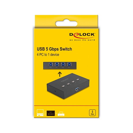 DeLOCK 11509 Switch USB 3.2 Gen 1 (5 Gbps) 4 Puertos, Interruptor Manual para 4 Ordenadores en 1 Dispositivo, Negro, Compacto 66 x 100 x 21 mm, Certificados FCC/CE