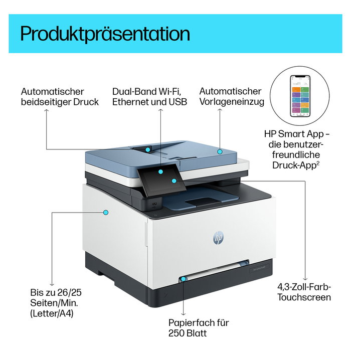 HP LaserJet PRO MFP 3302fdwg Impresora Láser Color 4 en 1 A4, LAN, WLAN, ADF, Duplex