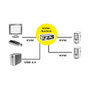 Sonstige ROLINE 14.01.3327 KVM switch DisplayPort USB 2.0