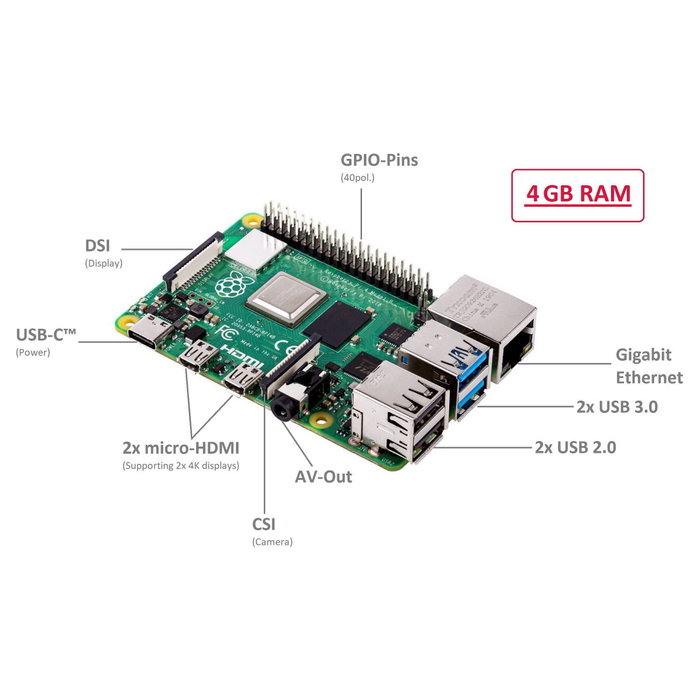 Raspberry Pi 4 Model B 4GB RAM Raspberry Pi 4 Model B 4GB RAM