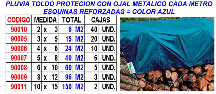 PLUVIA Lona de Protección 4x6m Azul con Ojales y Refuerzo PLUVIA Lona de Protección 4x6m Azul con Ojales y Refuerzo