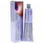 Wella Professionals Illumina Color 8/1