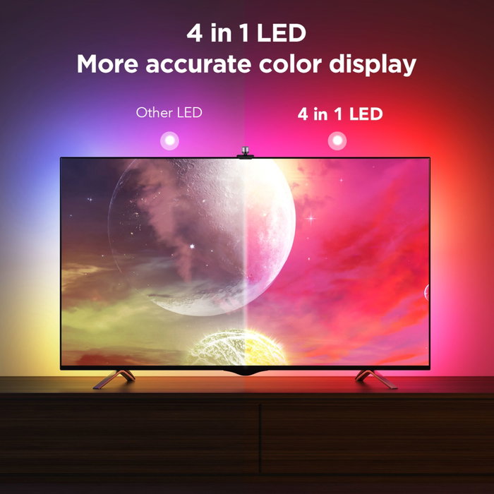 Govee H6098 Netflix Envisual Tira de luz inteligente 55-65 pulgadas