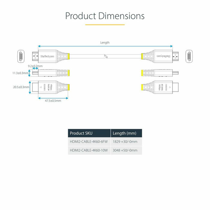 Cable USB Startech HDMI2-CABLE-4K60-10W Blanco 3 m