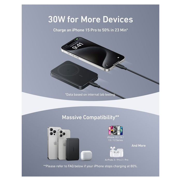 Anker PowerCore Magnetic 5000 Power Bank 10000 mAh MagGo Batería Externa Slim Inalámbrica Magnetica Color Negro