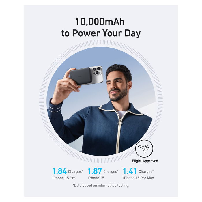Anker PowerCore Magnetic 5000 Power Bank 10000 mAh MagGo Batería Externa Slim Inalámbrica Magnetica Color Negro