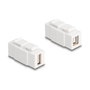 DeLOCK Módulo Keystone USB 2.0 Tipo-A y Tipo-B hembra blanco 87951