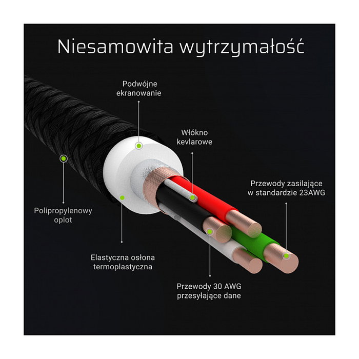 Green Cell Pack de 3 Cables Lightning a USB A 1,2 m Negro