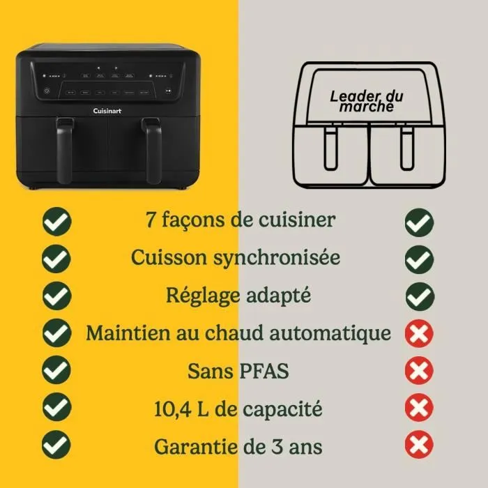 Cuisinart Freidora de Aire AFD10OBLE, Doble Tanque, Negra, 10.4 L, 2400 W