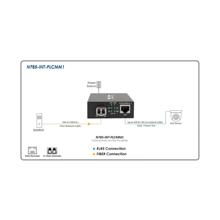 Eaton Tripp Lite N785-INT-PLCMM1 Convertidor de Medio Fibra/Cobre Gigabit 1000 Mbit/s 850nm, PoE+ (802.3at), 550m, LC, Negro
