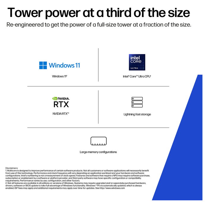 HP Z2 SFF G1i Intel Core Ultra 7 265K 32GB 1TB SSD NVIDIA RTX A400 Black