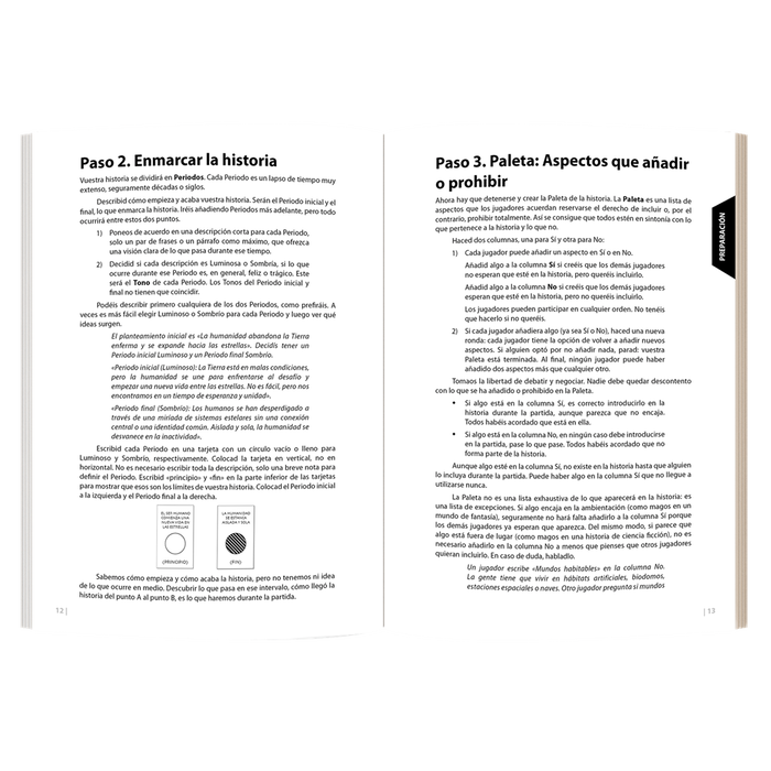 El Refugio de Ryhope Microscope Juego de Rol Familia Microscope Español para 2-5 Jugadores 12+