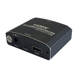 Aisens Conversor SVGA + Audio a HDMI Hembra Negro