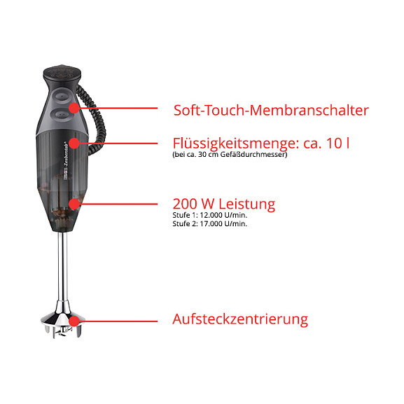 Unold ESGE-Zauberstab M 200 BBQ
