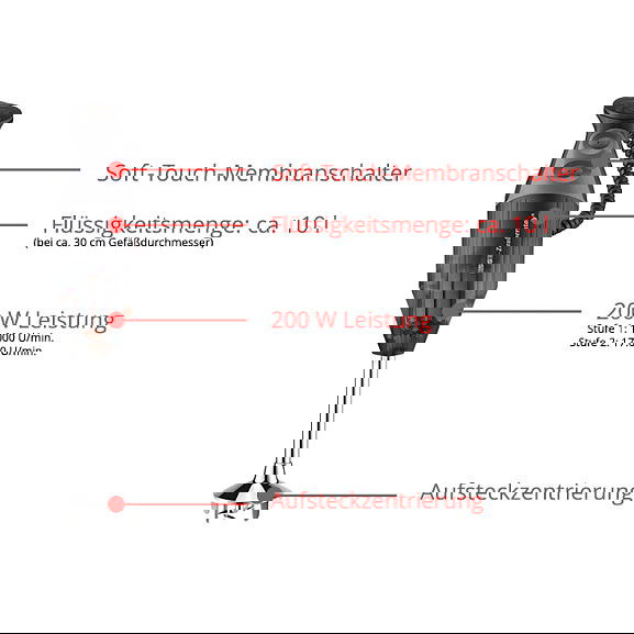 UNOLD ESGE-Zauberstab M 200 BBQ Batidora de Inmersión 200W Negro Cromo