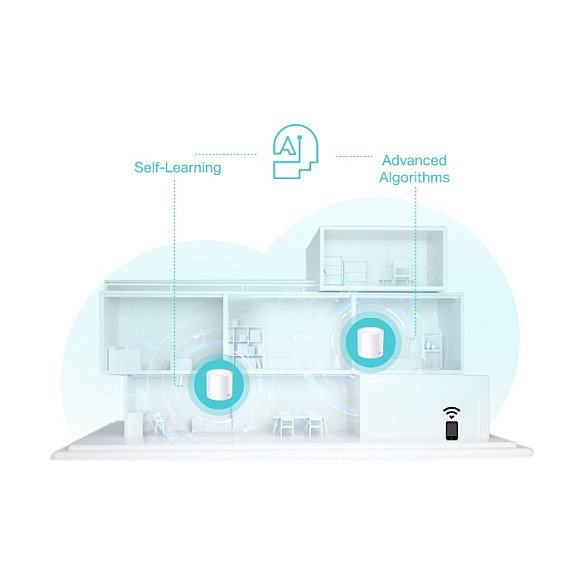 TP-Link Deco X50 (3-pack) AX3000 WiFi 6 Mesh System Blanco TP-Link Deco X50 (3-pack) AX3000 WiFi 6 Mesh System Blanco