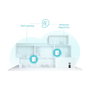 TP-Link Deco X50 (3-pack) AX3000 WiFi 6 Mesh System Blanco