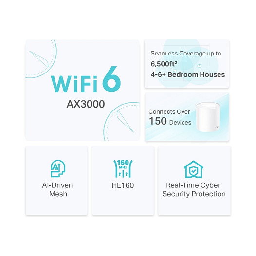 TP-Link Deco X50 (3-pack) AX3000 WiFi 6 Mesh System Blanco TP-Link Deco X50 (3-pack) AX3000 WiFi 6 Mesh System Blanco