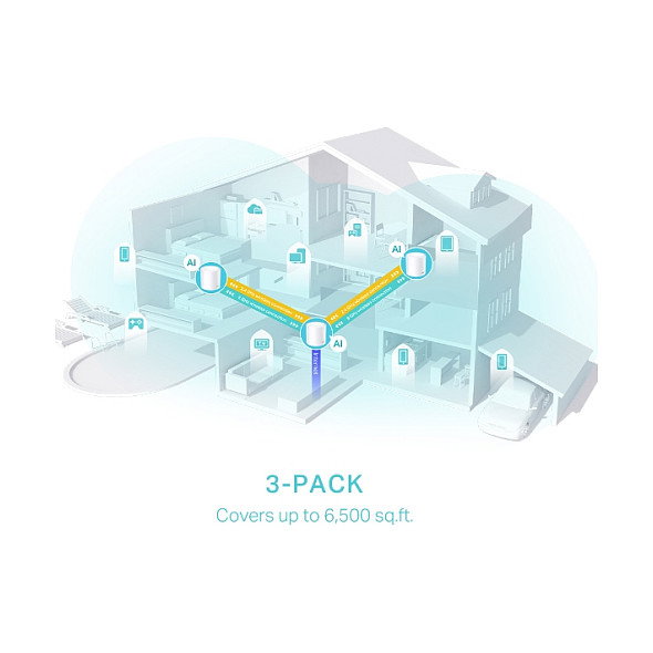 TP-Link Deco X50 (3-pack) AX3000 WiFi 6 Mesh System Blanco TP-Link Deco X50 (3-pack) AX3000 WiFi 6 Mesh System Blanco