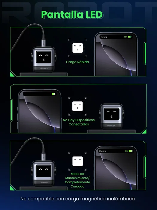 UGREEN Nexode RG 65W 3-Port GaN Cargador de robot Gris
