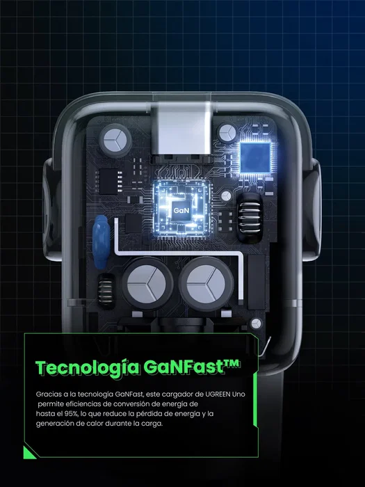 UGREEN Nexode RG 65W 3-Port GaN Cargador de robot Gris