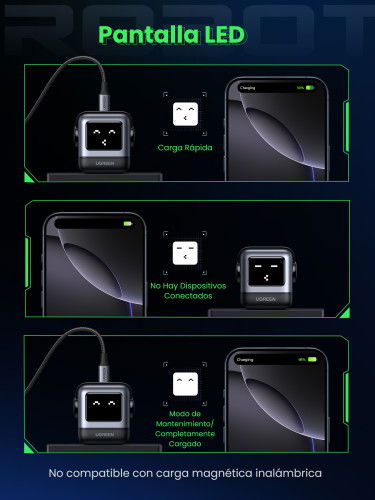 UGREEN 25685B Cargador Nexode RG 65W 3 Puertos GaN Carga Rápida Interior Gris