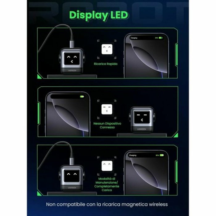 Ugreen Nexode RG 65W 3-Port GaN Gris