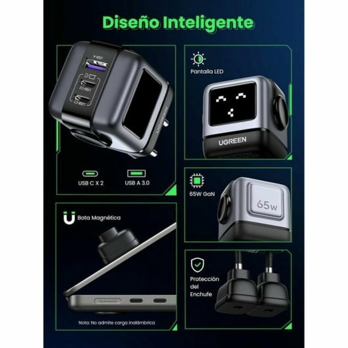 Ugreen Nexode RG 65W 3-Port GaN Gris