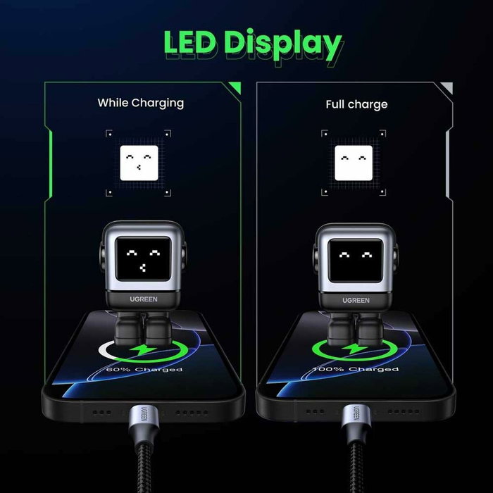 Ugreen Nexode RG 65W 3-Port GaN Gris