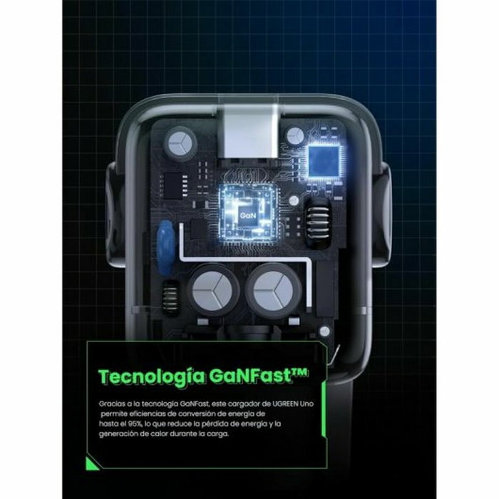 Ugreen Nexode RG 65W 3-Port GaN Gris