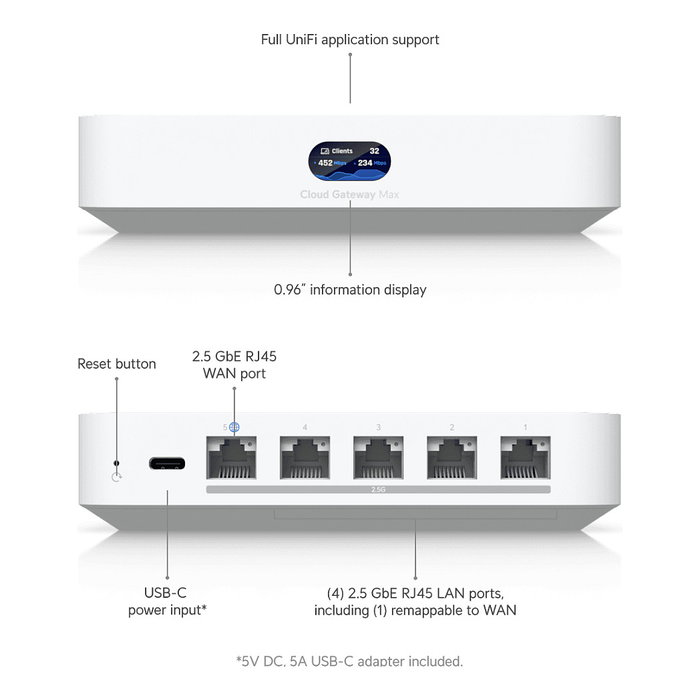 Ubiquiti UniFi Cloud Gateway Max - UCG-Max-NS, Router con Procesador ARM Cortex-A53, 3GB RAM, 5 Puertos LAN