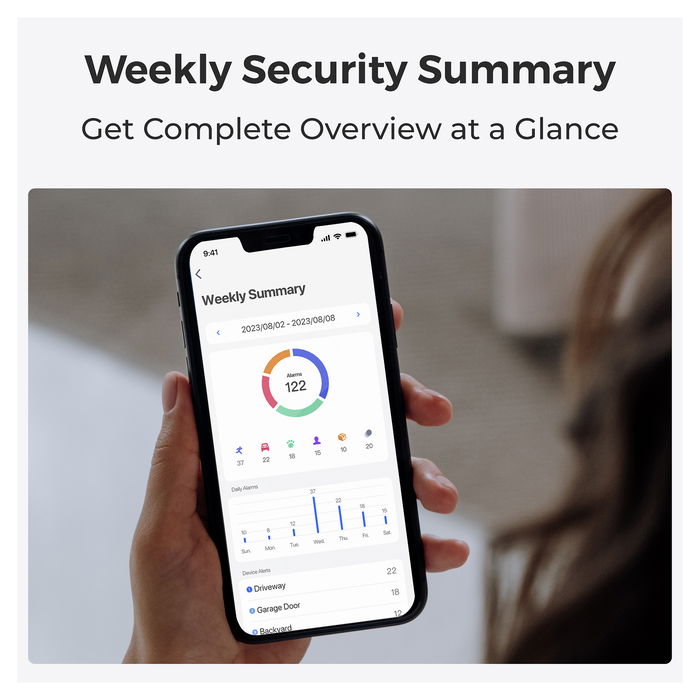 Reolink Hub 1, Hub Interior, Blanco, 8 Cámaras, Ethernet, WiFi, 512 GB MicroSD