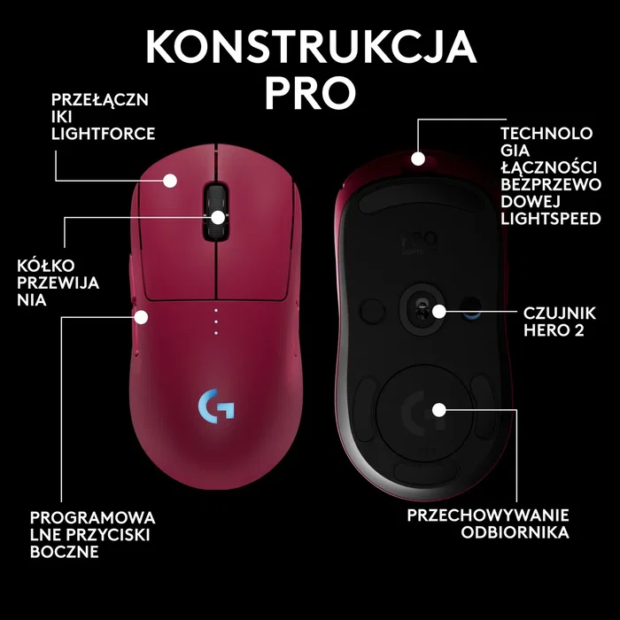 Logitech G Pro 2 Lightspeed Ratón Gaming Inalámbrico 32000 DPI RGB Rosa