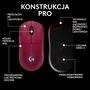 Logitech G Pro 2 Lightspeed Ratón Gaming Inalámbrico 32000 DPI RGB Rosa