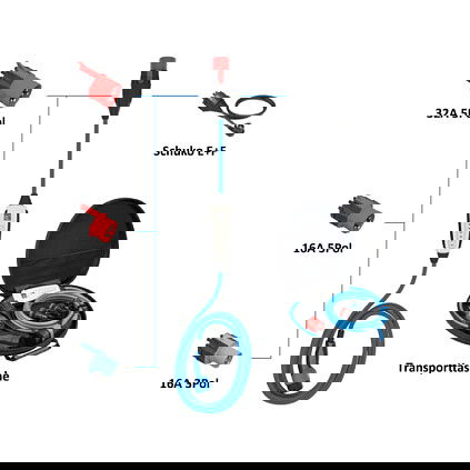 NRGkick 12601001 Type 2 22 kW 32 A Standard 5m WLAN GSM GPS SIM