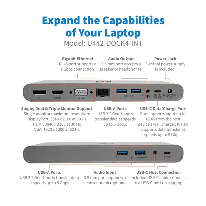 Eaton Docking Station USB-C Triple Display 4K HDMI/DisplayPort VGA Gris