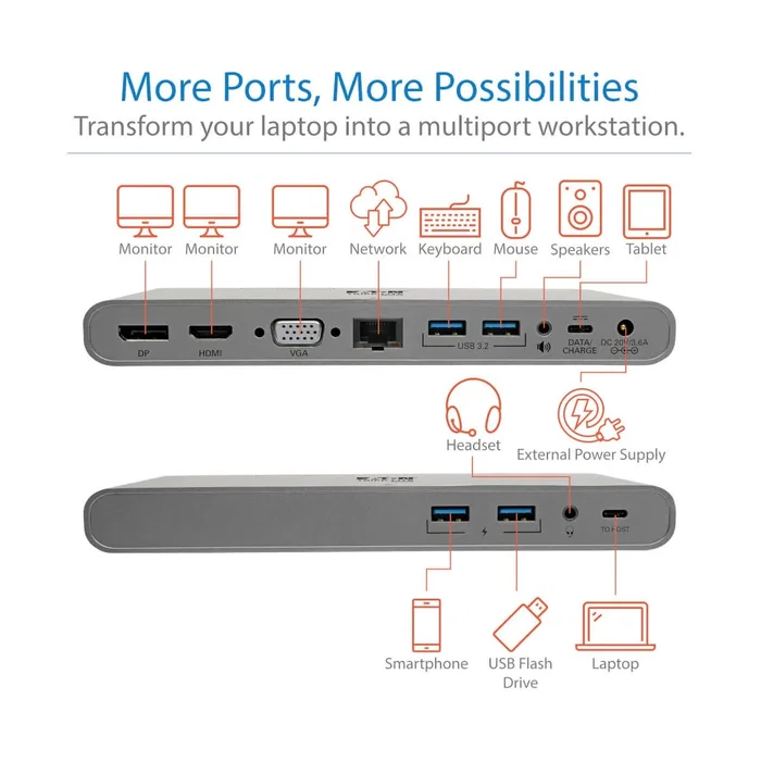 Eaton Docking Station USB-C Triple Display 4K HDMI/DisplayPort VGA Gris