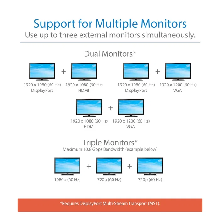 Tripp Lite U442-DOCK4-INT Docking Station USB-C con Triple Pantalla 4K (HDMI, DisplayPort, VGA), Hub USB 3.2 Gen 2 (USB-A/USB-C), Ethernet GbE y Carga PD de 100W